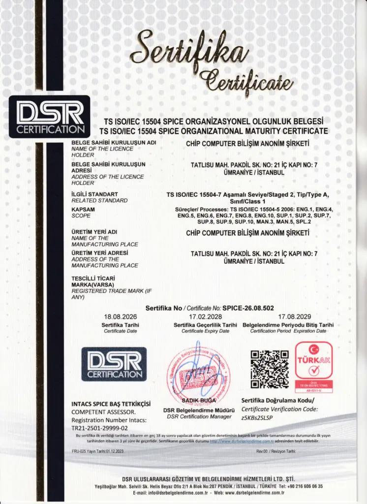TS ISO/IEC 15504